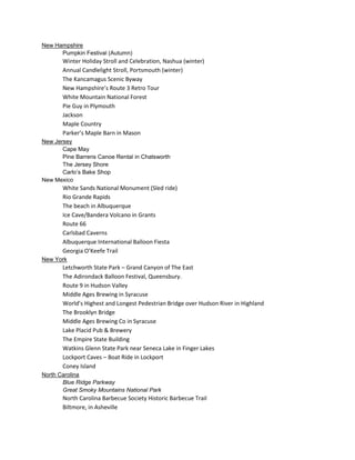 New Hampshire
Pumpkin Festival (Autumn)

Winter Holiday Stroll and Celebration, Nashua (winter)
Annual Candlelight Stroll, Portsmouth (winter)
The Kancamagus Scenic Byway
New Hampshire’s Route 3 Retro Tour
White Mountain National Forest
Pie Guy in Plymouth
Jackson
Maple Country
Parker’s Maple Barn in Mason
New Jersey
Cape May
Pine Barrens Canoe Rental in Chatsworth
The Jersey Shore
Carlo’s Bake Shop
New Mexico

White Sands National Monument (Sled ride)
Rio Grande Rapids
The beach in Albuquerque
Ice Cave/Bandera Volcano in Grants
Route 66
Carlsbad Caverns
Albuquerque International Balloon Fiesta
Georgia O’Keefe Trail
New York

Letchworth State Park – Grand Canyon of The East
The Adirondack Balloon Festival, Queensbury.
Route 9 in Hudson Valley
Middle Ages Brewing in Syracuse
World’s Highest and Longest Pedestrian Bridge over Hudson River in Highland
The Brooklyn Bridge
Middle Ages Brewing Co in Syracuse
Lake Placid Pub & Brewery
The Empire State Building
Watkins Glenn State Park near Seneca Lake in Finger Lakes
Lockport Caves – Boat Ride in Lockport
Coney Island
North Carolina
Blue Ridge Parkway
Great Smoky Mountains National Park

North Carolina Barbecue Society Historic Barbecue Trail
Biltmore, in Asheville

 