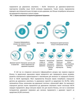 3
підприємств до державних закупівель – 34,5%. Залучення до державно-приватного
партнерства потребує лише 10,1% опитаних підприємств. Таким чином, підприємства
відходять від патерналістських поглядів на роль держави, все більше потребуючи звільнення
від державного втручання у власні справи.
В той час як створення загального інформаційного ресурсу про правила ведення
бізнесу та дерегуляція однаковою мірою пріоритетні для підприємств різних розмірів,
розвиток електронного адміністрування є важливішим для великого та середнього бізнесу
(51,9 та 39,5% відповідно). Малі підприємства більшою мірою потребують спрощення
доступу до державних закупівель та державних гарантій за кредитами (по 44,7%), тобто
залишаються більш залежними від державної політики у фінансовій сфері. На важливості
спрощення доступу малих підприємств до державних закупівель також наголошує 38,7%
середніх підприємств. Дещо меншою мірою ніж для малого бізнесу, але все ж важливим
інструментом державної підтримки для великих підприємств є державні гарантії за
кредитами (41,8% опитаних).
Рис. 1. Оцінка важливості інструментів державної підтримки
 