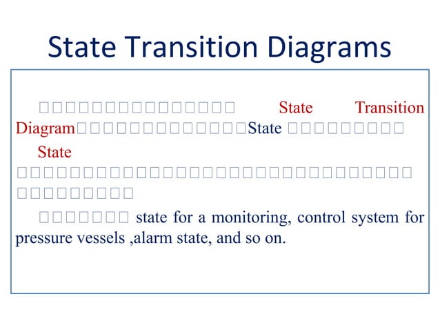 the state transition diagram for the library system |... State transition diagrams | PPT