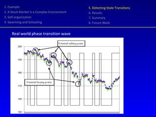 1. Example 2. A Stock Market is a Complex Environment 3. Self-organization 4. Swarming and Schooling 5. Detecting State Transitions 6. Results 7. Summary 8. Future Work Real world phase transition wave 