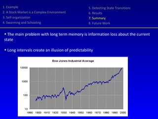 1. Example 2. A Stock Market is a Complex Environment 3. Self-organization 4. Swarming and Schooling 5. Detecting State Transitions 6. Results 7. Summary 8. Future Work The main problem with long term memory is information loss about the current state Long intervals create an illusion of predictability 