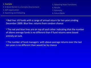 1. Example 2. A Stock Market is a Complex Environment 3. Self-organization 4. Swarming and Schooling 5. Detecting State Transitions 6. Results 7. Summary 8. Future Work Red line: US funds with a range of annual return for ten years ending December 2000. Blue line: returns from random chance The red and blue lines are on top of each other indicating that the number of above average funds is no different than if fund returns were based entirely on luck.   The number of fund managers  with above-average returns over the last ten years is no different than would be by chance 