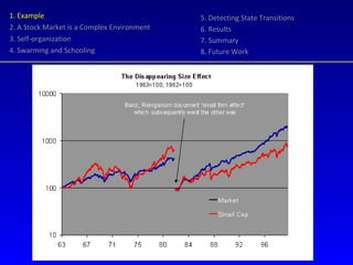 1. Example 2. A Stock Market is a Complex Environment 3. Self-organization 4. Swarming and Schooling 5. Detecting State Transitions 6. Results 7. Summary 8. Future Work 