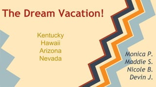 The Dream Vacation!
Kentucky
Hawaii
Arizona
Nevada

Monica P.
Maddie S.
Nicole B.
Devin J.

 