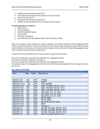 State University DC Network Assessment March 2013
_____________________________________________________________________________________
_____________________________________________________________________________________
20
 WINNES from ECA to will go to the IO DC
 There will be some physical moves of servers from LOC to IO DC
 VMs will be moved to IO
 Department FWs will not be moved to IO
 5548UP provides 32x10Gb ports and increased network capacity
The main applications serviced are
 Web presence
 MS Exchange CAS
 MySTATE UNIVERSITY portal
 General WEB
 Back office applications
 Oracle DB and other SQL database systems, MY Sql, Sybase, MS SQL
Many of the servers, virtual firewall and storage subsystems are located southbound off the Aggregation/FEX
switches or off of the hybrid or “one off” switch stacks in the DCs. Monitoring at this granular level for switches would
require additional time and was not in scope. Any Intra storage or server traffic present beyond the aggregation layer
was not captured as well due to time requirements.
Listing Port-channels and VLANs was not necessary due to scope of the assessment.
There are 17 active FEXs connected to the LOC2-AG1 and 2 Aggregate switches.
Port-channels and VPC is enabled for redundancy.
There are 12 active FEXs connected to the LOC1-AG1 and 2 Aggregate switches.
For example in figure 2, one Aggregation switch LOC1-AG2 has the following 1 Gigabit FEX links to storage and server
ports in use.
Figure 2(Fex links LOC1-AG2)
-------------------------------------------------------------------------------
Port Type Speed Description
-------------------------------------------------------------------------------
Eth101/1/4 eth 1000 cardnp
Eth101/1/5 eth 1000 card2
EEth101/1/13 eth 1000 DIGI_SERVER
Eth103/1/40 eth 1000 Dept Trunked Server Port
Eth103/1/41 eth 1000 Dept Trunked Server Port
Eth103/1/42 eth 1000 Dept Trunked Server Port
Eth104/1/40 eth 1000 xen_LOC1_c11_17 eth2
Eth104/1/41 eth 1000 xen_LOC1_c11_18 eth2
Eth104/1/42 eth 1000 xen_LOC1_c11_19 eth2
Eth106/1/25 eth 1000 FW-42 ETH4
Eth106/1/26 eth 1000 FW-42 ETH5
Eth107/1/18 eth 1000 xen-LOC1-c8-05 eth5
Eth107/1/33 eth 1000 LNVR
Eth107/1/34 eth 1000 tsisaac1
Eth108/1/2 eth 1000 Dev/QA Storage Server Port
Eth108/1/3 eth 1000 Dev/QA Storage Server Port
Eth108/1/4 eth 1000 Dev/QA Storage Server Port
Eth108/1/5 eth 1000 Prod Storage Server Port
 