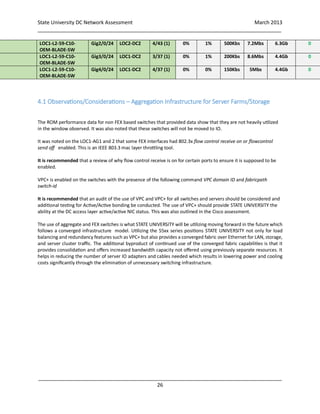 State University DC Network Assessment March 2013
_____________________________________________________________________________________
_____________________________________________________________________________________
26
4.1 Observations/Considerations – Aggregation Infrastructure for Server Farms/Storage
The ROM performance data for non FEX based switches that provided data show that they are not heavily utilized
in the window observed. It was also noted that these switches will not be moved to IO.
It was noted on the LOC1-AG1 and 2 that some FEX interfaces had 802.3x flow control receive on or flowcontrol
send off enabled. This is an IEEE 803.3 mac layer throttling tool.
It is recommended that a review of why flow control receive is on for certain ports to ensure it is supposed to be
enabled.
VPC+ is enabled on the switches with the presence of the following command VPC domain ID and fabricpath
switch-id
It is recommended that an audit of the use of VPC and VPC+ for all switches and servers should be considered and
additional testing for Active/Active bonding be conducted. The use of VPC+ should provide STATE UNIVERSITY the
ability at the DC access layer active/active NIC status. This was also outlined in the Cisco assessment.
The use of aggregate and FEX switches is what STATE UNIVERSITY will be utilizing moving forward in the future which
follows a converged infrastructure model. Utilizing the 55xx series positions STATE UNIVERSITY not only for load
balancing and redundancy features such as VPC+ but also provides a converged fabric over Ethernet for LAN, storage,
and server cluster traffic. The additional byproduct of continued use of the converged fabric capabilities is that it
provides consolidation and offers increased bandwidth capacity not offered using previously separate resources. It
helps in reducing the number of server IO adapters and cables needed which results in lowering power and cooling
costs significantly through the elimination of unnecessary switching infrastructure.
LOC1-L2-59-C10-
OEM-BLADE-SW
Gig2/0/24 LOC2-DC2 4/43 (1) 0% 1% 500Kbs 7.2Mbs 6.3Gb 0
LOC1-L2-59-C10-
OEM-BLADE-SW
Gig3/0/24 LOC1-DC2 3/37 (1) 0% 1% 200Kbs 8.6Mbs 4.4Gb 0
LOC1-L2-59-C10-
OEM-BLADE-SW
Gig4/0/24 LOC1-DC2 4/37 (1) 0% 0% 150Kbs 5Mbs 4.4Gb 0
 