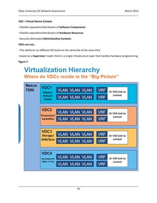 State University DC Network Assessment March 2013
_____________________________________________________________________________________
_____________________________________________________________________________________
42
VDC—Virtual Device Context
‒Flexible separation/distribution of Software Components
‒Flexible separation/distribution of Hardware Resources
‒Securely delineated Administrative Contexts
VDCs are not…
‒The ability to run different OS levels on the same box at the same time
‒based on a hypervisor model; there is a single infrastructure layer that handles hardware programming
Figure 7.
 