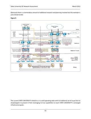 State University DC Network Assessment March 2013
_____________________________________________________________________________________
_____________________________________________________________________________________
61
Obviously there is a tremendous amount of additional research and planning involved but this example is
just a broad stroke.
Figure 9.
The current STATE UNIVERSITY network is in a solid operating state with its traditional set of issues but no
showstoppers to prevent it from leveraging its true capabilities to reach STATE UNIVERSITY’s converged
infrastructure goals.
 