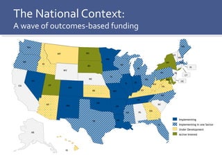 The National Context:
A wave of outcomes-based funding
WA
OR
CA
AK
NV
MT
CO
OK
WI
NE
HI
ID
WY
AZ
KS
ND
IA
AR
UT
NM
TX
MN
MO
LA
SD
MS
KY
IL
MI
NY
GA
SC
VA
MD
AL
TN
IN
OH
PA
FL
NC
WV
DE
NJ
ME
VT
NH
MA
RI
CT
Implementing
Implementing in one Sector
Under Development
Active Interest
 