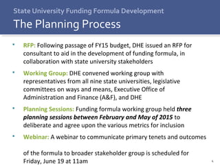 4
 RFP: Following passage of FY15 budget, DHE issued an RFP for
consultant to aid in the development of funding formula, in
collaboration with state university stakeholders
 Working Group: DHE convened working group with
representatives from all nine state universities, legislative
committees on ways and means, Executive Office of Administration
and Finance (A&F), and DHE
 Planning Sessions: Funding formula working group held three
planning sessions between February and May of 2015 to
deliberate and agree upon the various metrics for inclusion
 Webinar: A webinar to communicate primary tenets and outcomes
of the formula to broader stakeholder group is scheduled for
Friday, June 19 at 11am
State University Funding Formula Development
The Planning Process
 
