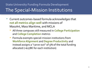 8
 Current outcomes-based formula acknowledges that
not all metrics align well with missions of
MassArt, Mass Maritime, and MCLA
 All three campuses still measured in College Participation
and College Completion metrics
 Formula exempts special-mission institutions from
Workforce Alignment and Degree Productivity and
instead assigns a “carve-out” of 5% of the total funding
allocated (≈$278K for each institution)
State University Funding Formula Development
The Special-Mission Institutions
 