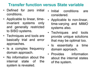 State Variable Analysis (2).pdf. btech ee | PDF