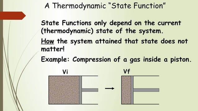 State versus Path Functions | PPT