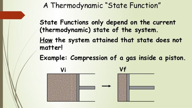 State versus Path Functions