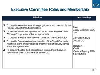 Executive Committee Roles and Membership Mission Membership To provide executive level strategic guidance and direction for the Federal Cloud Computing Initiative To provide review and approval of Cloud Computing PMO and Working Group deliverables, as appropriate To provide a regular interface with OMB and the Federal CIO To provide Executive-level sponsorship of the Cloud Computing initiative’s plans and direction so that they are effectively carried out at the Agency-level. To set priorities for the Federal Cloud Computing initiative, in consultation with OMB and the Federal CIO. Chair:   Casey Coleman, GSA CIO Carl Staton, DOE Deputy CIO Members: OMB Federal Agency CIOs & Executives 