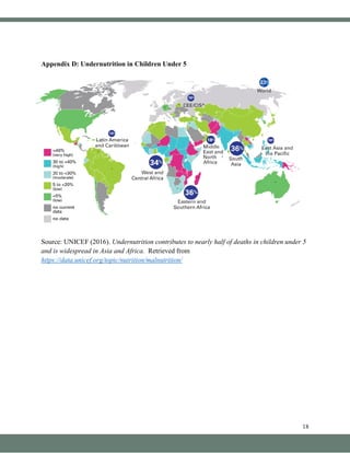 18
Appendix D: Undernutrition in Children Under 5
Source: UNICEF (2016). Undernutrition contributes to nearly half of deaths in children under 5
and is widespread in Asia and Africa. Retrieved from
https://data.unicef.org/topic/nutrition/malnutrition/
 
