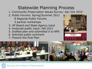 Statewide Planning Process
 1. Community Preservation Values Survey: Apr–Oct 2010
 2. Public Forums: Spring/Summer 2011
      8 Regional Public Forums
      5 partner workshops
 3. HP Board and State Agency input
 4. Analyzed public input: Fall 2011
 5. Drafted plan and submitted it to NPS
 6. Solicited public comment
 7. Present the final Plan




Bureau for Historic Preservation
 