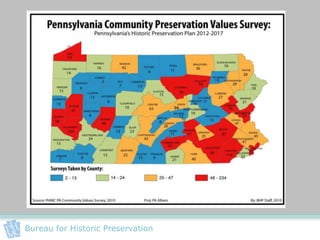 36




Bureau for Historic Preservation
 