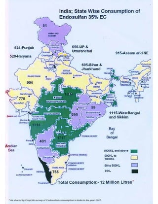 State wise Consumption of Endosulfan in India