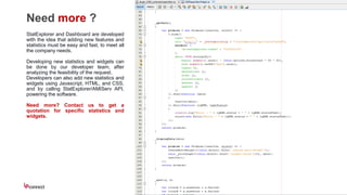 Need more ?
StatExplorer and Dashboard are developed
with the idea that adding new features and
statistics must be easy and fast, to meet all
the company needs.
Developing new statistics and widgets can
be done by our developer team, after
analyzing the feasibility of the request.
Developers can also add new statistics and
widgets using Javascript, HTML, and CSS,
and by calling StatExplorer/AMIServ API,
powering the software.
Need more? Contact us to get a
quotation for specific statistics and
widgets.
 