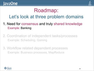 Roadmap:
   Let’s look at three problem domains
1. Need for consensus and truly shared knowledge
  Example: Banking

2. Co...