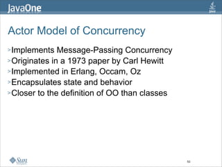 Actor Model of Concurrency
> Implements   Message-Passing Concurrency
> Originates in a 1973 paper by Carl Hewitt
> Implem...