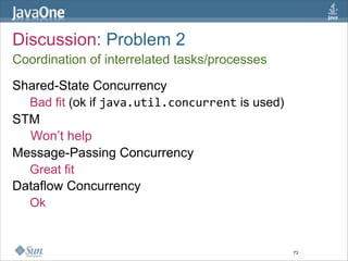 Discussion: Problem 2
Coordination of interrelated tasks/processes

Shared-State Concurrency
  Bad fit (ok if java.util.co...