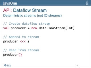 API: Dataflow Stream
Deterministic streams (not IO streams)

// Create dataflow stream  
val producer = new DataFlowStream...