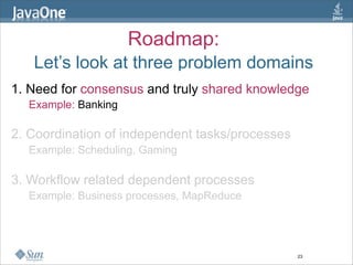 Roadmap:
   Let’s look at three problem domains
1. Need for consensus and truly shared knowledge
  Example: Banking

2. Coordination of independent tasks/processes
  Example: Scheduling, Gaming

3. Workflow related dependent processes
  Example: Business processes, MapReduce




                                                 23
 