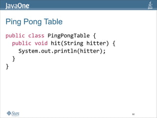 Ping Pong Table
public class PingPongTable {
  public void hit(String hitter) {
    System.out.println(hitter);
  }
}




                                     62
 