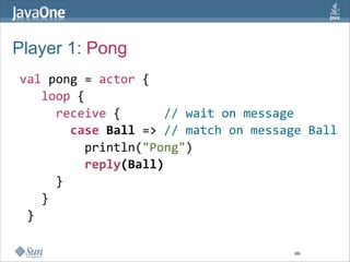 Player 1: Pong
 val pong = actor {
    loop { 
      receive {      // wait on message
        case Ball => // match on message Ball
          println("Pong")
          reply(Ball)
      }
    }
  }

                                       69
 