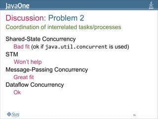 Discussion: Problem 2
Coordination of interrelated tasks/processes

Shared-State Concurrency
  Bad fit (ok if java.util.concurrent is used)
STM
  Won’t help
Message-Passing Concurrency
  Great fit
Dataflow Concurrency
  Ok


                                                 73
 
