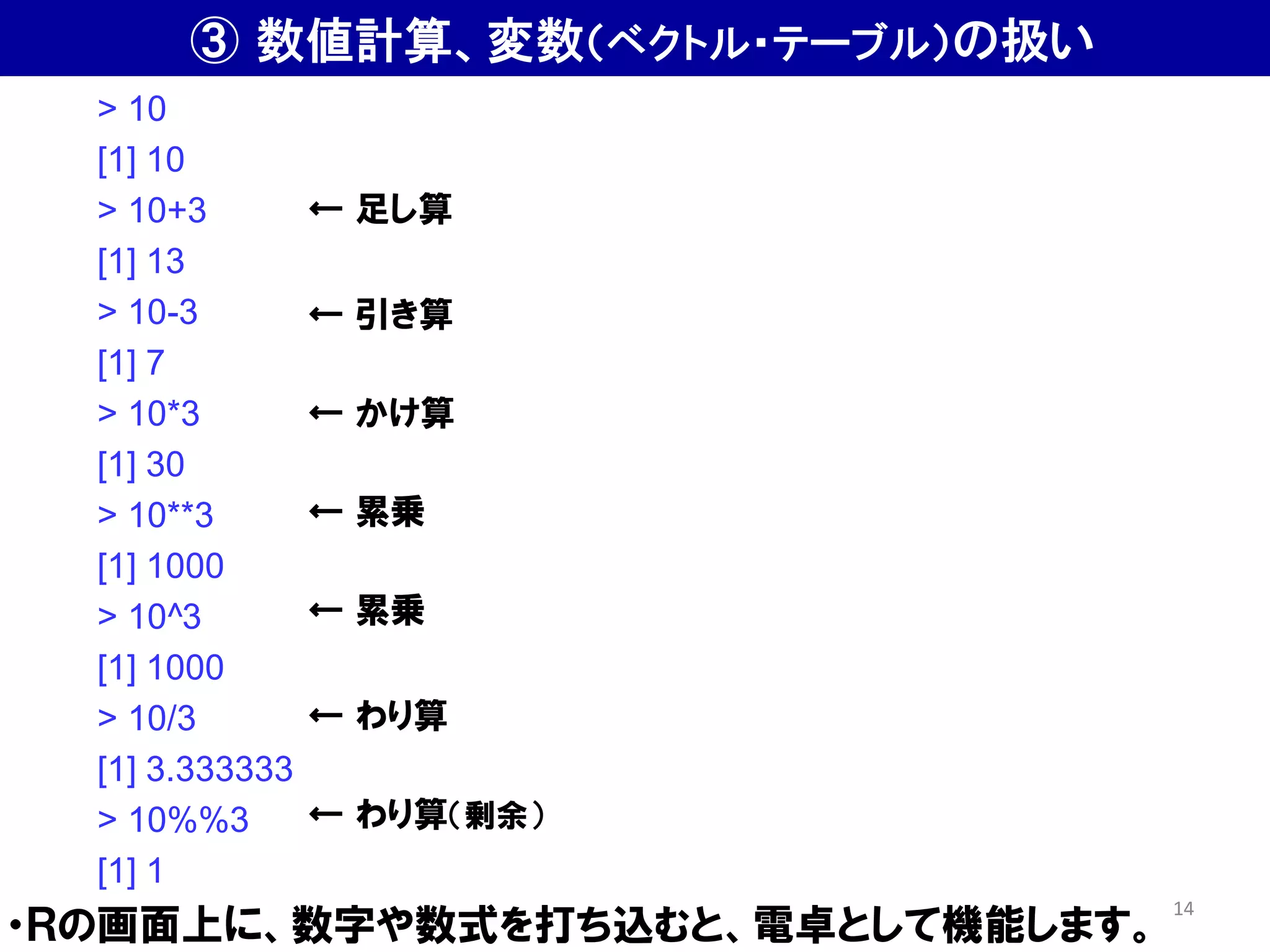 ③ 数値計算、変数（ベクトル・テーブル）の扱い
・Ｒの画面上に、数字や数式を打ち込むと、電卓として機能します。
> 10
[1] 10
> 10+3
[1] 13
> 10-3
[1] 7
> 10*3
[1] 30
> 10**3
[1] 1000
> 10^3
[1] 1000
> 10/3
[1] 3.333333
> 10%%3
[1] 1
← 足し算
← 引き算
← かけ算
← 累乗
← 累乗
← わり算
← わり算（剰余）
14
 