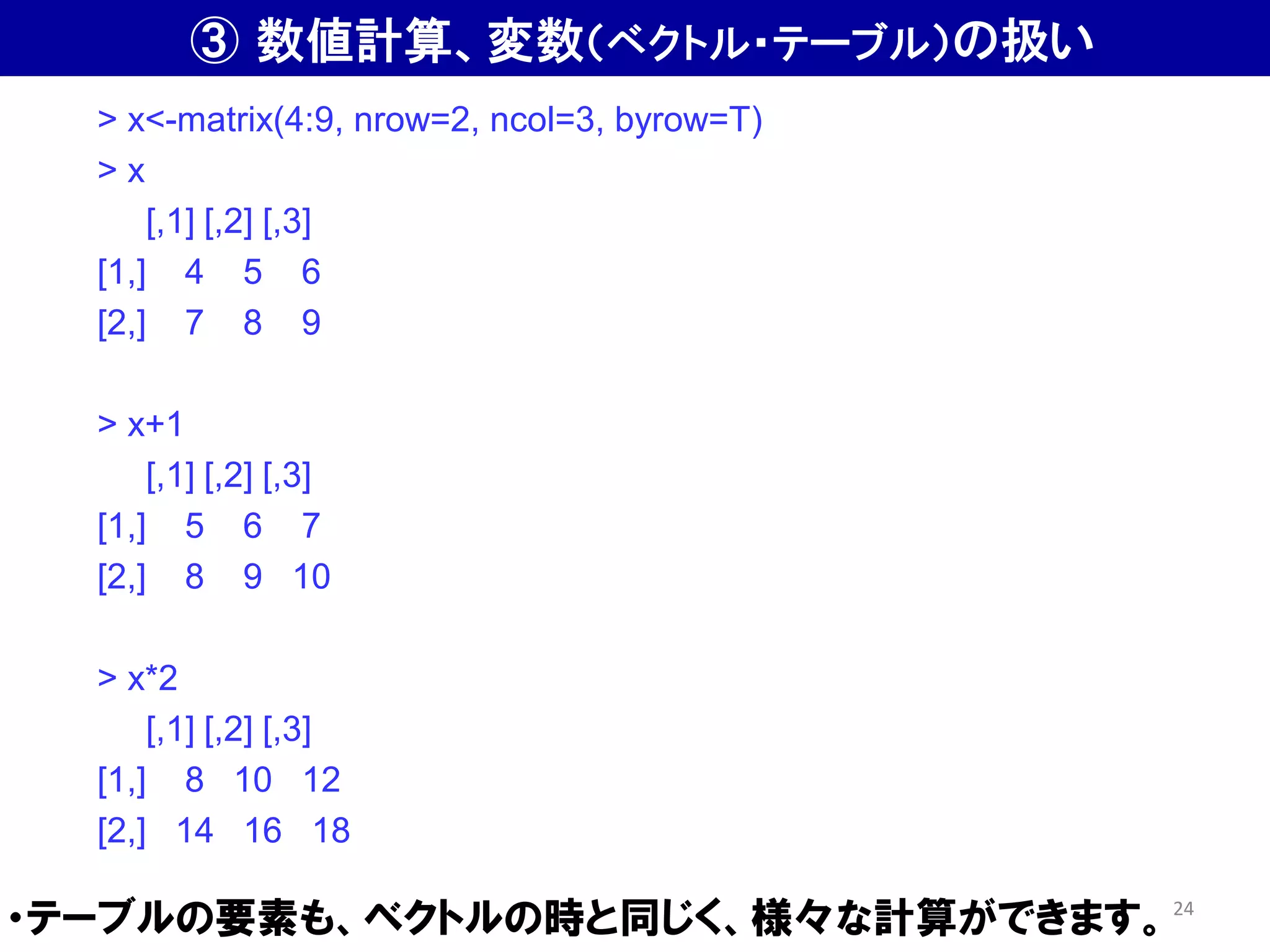 ・テーブルの要素も、ベクトルの時と同じく、様々な計算ができます。
> x<-matrix(4:9, nrow=2, ncol=3, byrow=T)
> x
[,1] [,2] [,3]
[1,] 4 5 6
[2,] 7 8 9
> x+1
[,1] [,2] [,3]
[1,] 5 6 7
[2,] 8 9 10
> x*2
[,1] [,2] [,3]
[1,] 8 10 12
[2,] 14 16 18
③ 数値計算、変数（ベクトル・テーブル）の扱い
24
 