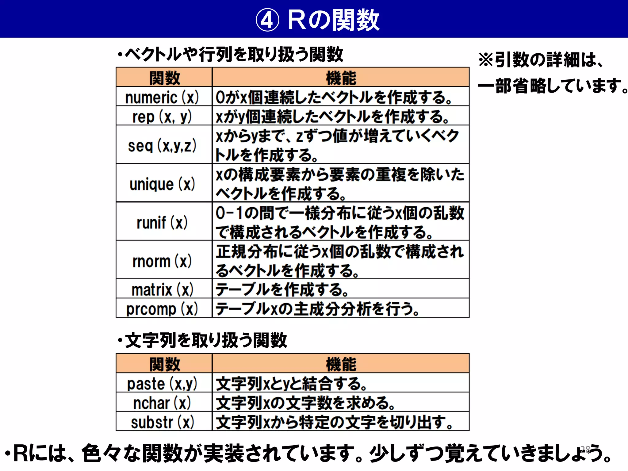 ④ Ｒの関数
・Ｒには、色々な関数が実装されています。少しずつ覚えていきましょう。
・ベクトルや行列を取り扱う関数
・文字列を取り扱う関数
※引数の詳細は、
一部省略しています。
28
 