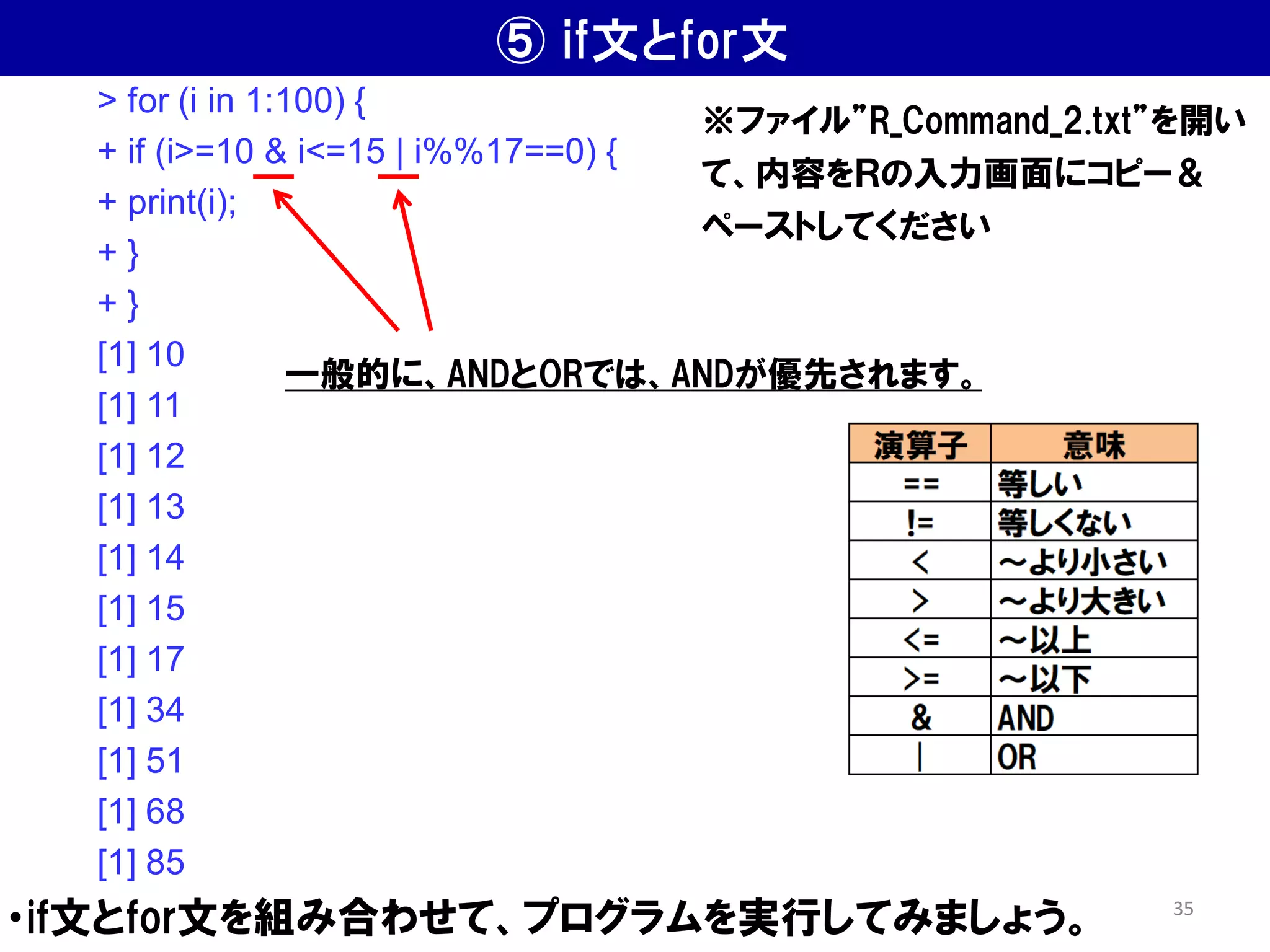⑤ if文とfor文
・if文とfor文を組み合わせて、プログラムを実行してみましょう。
※ファイル”R_Command_2.txt”を開い
て、内容をＲの入力画面にコピー＆
ペーストしてください
> for (i in 1:100) {
+ if (i>=10 & i<=15 | i%%17==0) {
+ print(i);
+ }
+ }
[1] 10
[1] 11
[1] 12
[1] 13
[1] 14
[1] 15
[1] 17
[1] 34
[1] 51
[1] 68
[1] 85
一般的に、ANDとORでは、ANDが優先されます。
35
 