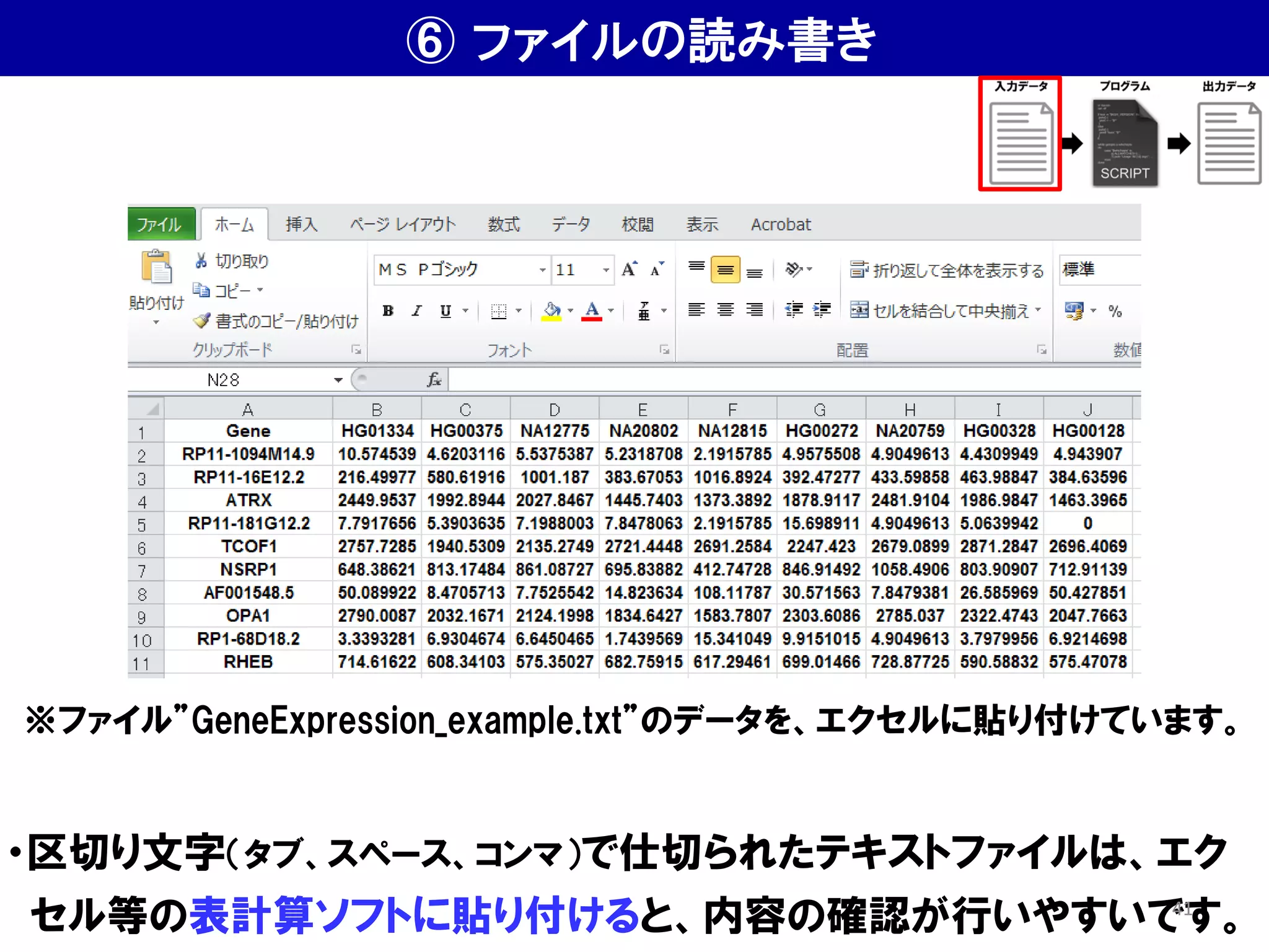 ⑥ ファイルの読み書き
・区切り文字（タブ、スペース、コンマ）で仕切られたテキストファイルは、エク
セル等の表計算ソフトに貼り付けると、内容の確認が行いやすいです。
※ファイル”GeneExpression_example.txt”のデータを、エクセルに貼り付けています。
41
 