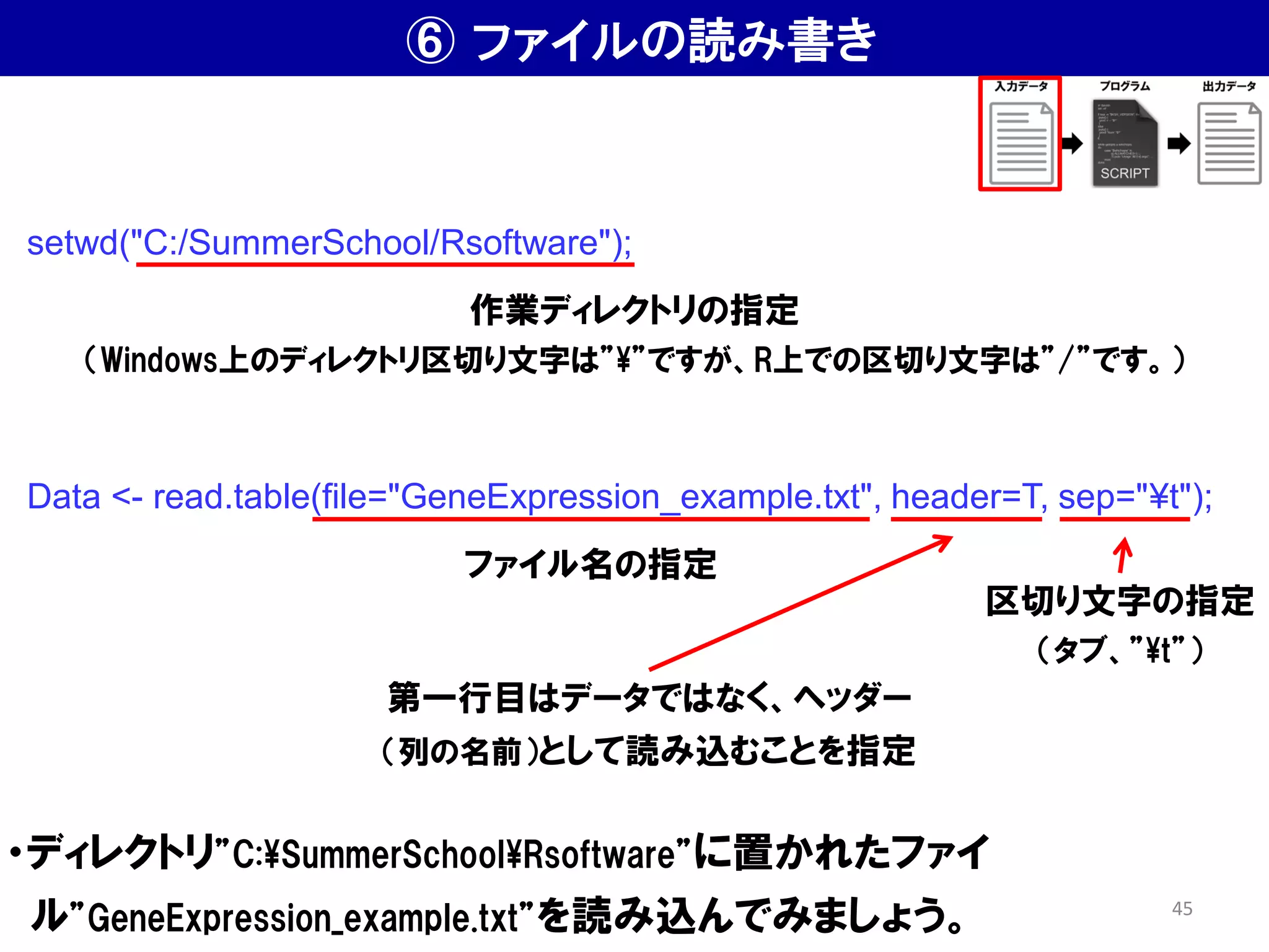 ⑥ ファイルの読み書き
・ディレクトリ”C:¥SummerSchool¥Rsoftware”に置かれたファイ
ル”GeneExpression_example.txt”を読み込んでみましょう。
setwd("C:/SummerSchool/Rsoftware");
Data <- read.table(file="GeneExpression_example.txt", header=T, sep="¥t");
作業ディレクトリの指定
（Windows上のディレクトリ区切り文字は”¥”ですが、R上での区切り文字は”/”です。）
ファイル名の指定
第一行目はデータではなく、ヘッダー
（列の名前）として読み込むことを指定
区切り文字の指定
（タブ、”¥t”）
45
 