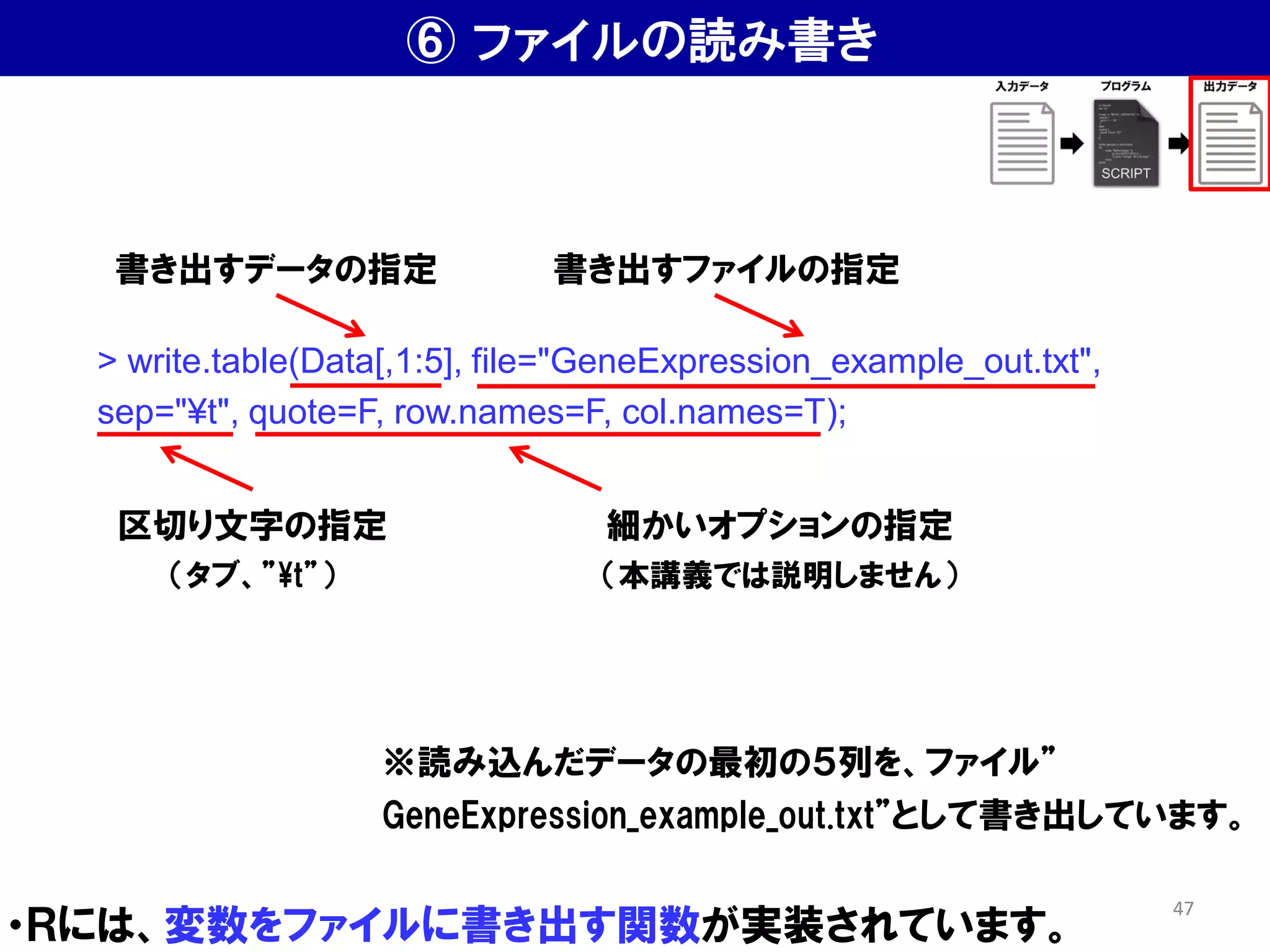 ⑥ ファイルの読み書き
・Ｒには、変数をファイルに書き出す関数が実装されています。
> write.table(Data[,1:5], file="GeneExpression_example_out.txt",
sep="¥t", quote=F, row.names=F, col.names=T);
※読み込んだデータの最初の５列を、ファイル”
GeneExpression_example_out.txt”として書き出しています。
書き出すデータの指定 書き出すファイルの指定
区切り文字の指定
（タブ、”¥t”）
細かいオプションの指定
（本講義では説明しません）
47
 
