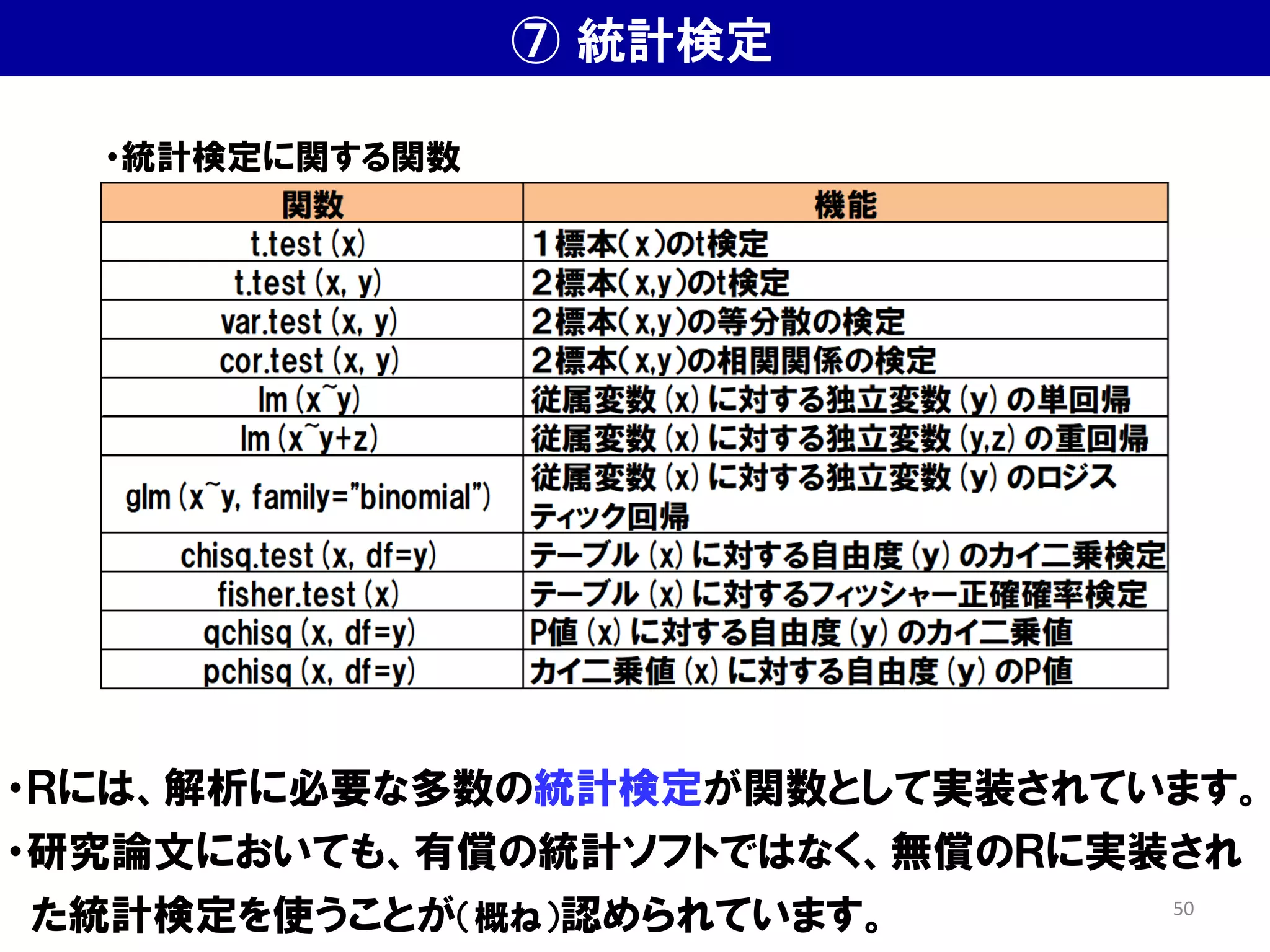 ⑦ 統計検定
・統計検定に関する関数
・Ｒには、解析に必要な多数の統計検定が関数として実装されています。
・研究論文においても、有償の統計ソフトではなく、無償のＲに実装され
た統計検定を使うことが（概ね）認められています。 50
 