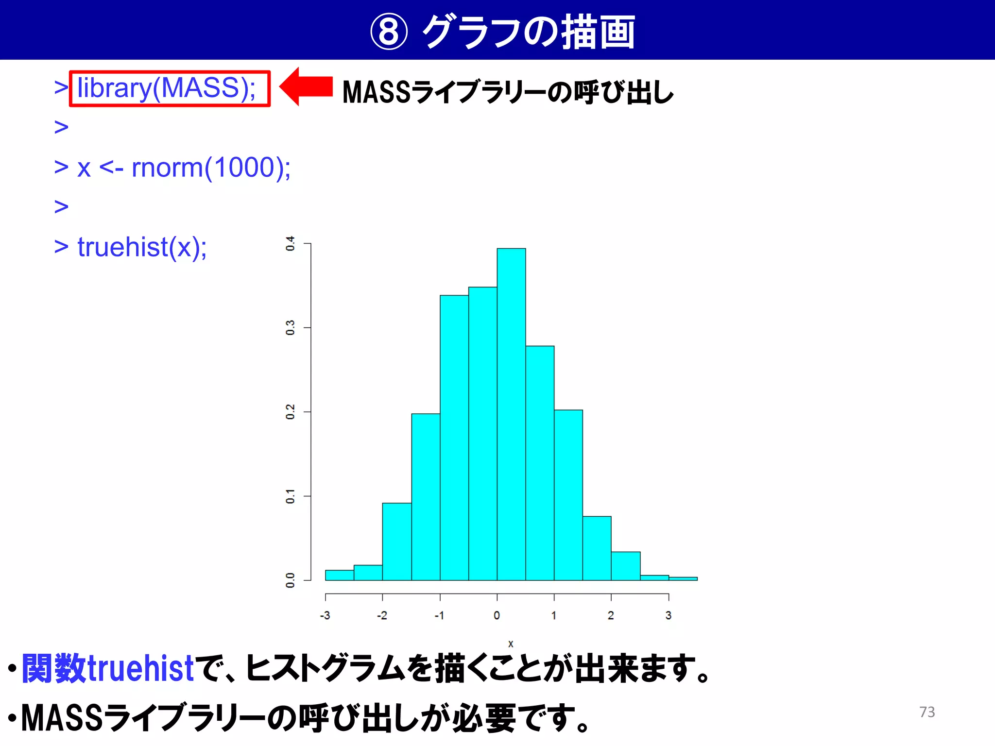 ⑧ グラフの描画
> library(MASS);
>
> x <- rnorm(1000);
>
> truehist(x);
・関数truehistで、ヒストグラムを描くことが出来ます。
・MASSライブラリーの呼び出しが必要です。
MASSライブラリーの呼び出し
73
 