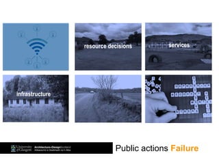 Public actions Failure
infrastructure
resource decisions services
 