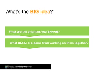 What’s the BIG idea?
What are the big PRIORITIES in this place?
What BENEFITS come from working on them together?
What are the priorities you SHARE?
 