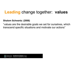 Leading change together: values
Shalom Schwartz: (2006)
“values are the desirable goals we set for ourselves, which
transcend specific situations and motivate our actions”
 