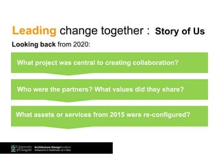 Leading change together : Story of Us
Who were the partners? What values did they share?
What assets or services from 2015 were re-configured?
Looking back from 2020:
What project was central to creating collaboration?
 