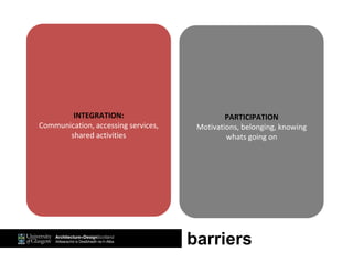 barriers
INTEGRATION:
Communication, accessing services,
shared activities
PARTICIPATION
Motivations, belonging, knowing
whats going on
 