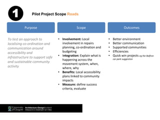 Purpose
To test an approach to
localising co-ordination and
communication around
accessibility and
infrastructure to support safe
and sustainable community
activity
Scope
• Involvement: Local
involvement in repairs
planning, co-ordination and
budgeting
• Integration: Explain what is
happening across the
movement system, when,
where, why
• Benefits: Local accessibility
plans linked to community
impacts
• Measure: define success
criteria, evaluate
Outcomes
• Better environment
• Better communication
• Supported communities
• Efficiencies
• Quick win projects eg the Balfron
car park suggestion
Pilot Project Scope Roads1
 