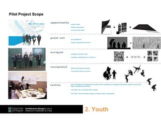 2. Youth
Pilot Project Scope
 