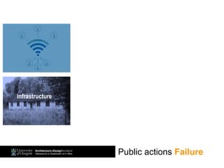 Public actions Failure
infrastructure
 