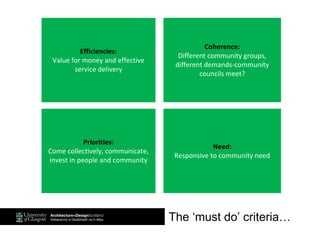 The ‘must do’ criteria…
Efficiencies:
Value for money and effective
service delivery
Coherence:
Different community groups,
different demands-community
councils meet?
Priorities:
Come collectively, communicate,
invest in people and community
Need:
Responsive to community need
 